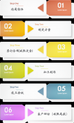 廊坊拉彎為何入駐北京型材拉彎網?